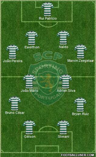 Sporting Clube de Portugal - SAD Formation 2016