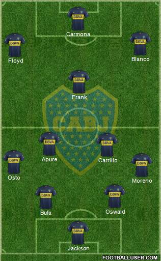 Boca Juniors Formation 2016