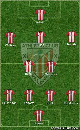 Athletic Club Formation 2016