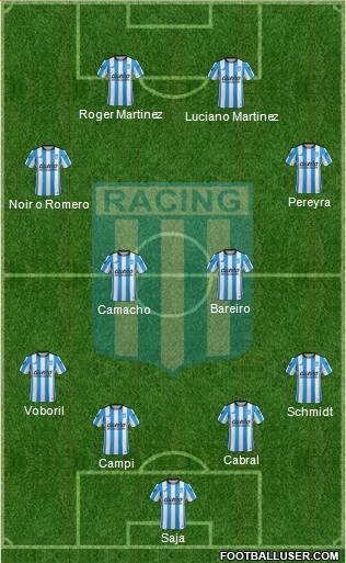 Racing Club Formation 2016