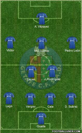 Getafe C.F., S.A.D. Formation 2016