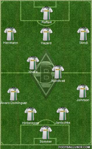 Borussia Mönchengladbach Formation 2016