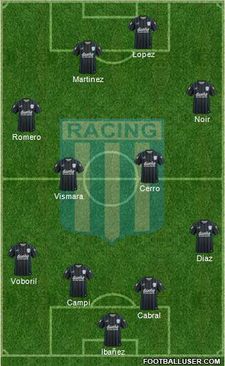 Racing Club Formation 2016