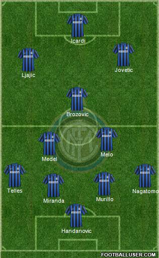 F.C. Internazionale Formation 2016