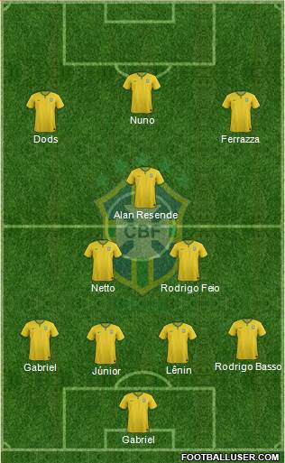 Brazil Formation 2016