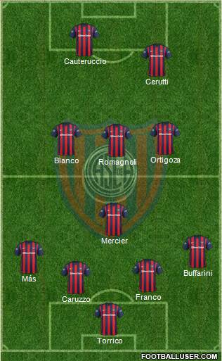 San Lorenzo de Almagro Formation 2016