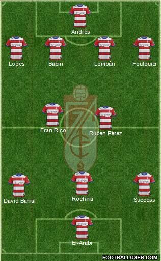 Granada C.F. Formation 2016