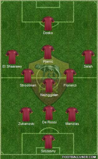 AS Roma Formation 2016