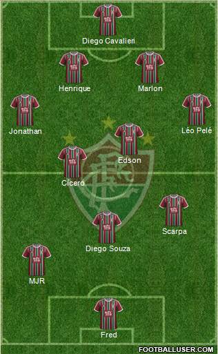 Fluminense FC Formation 2016