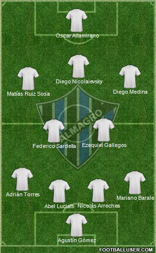 Almagro Formation 2016