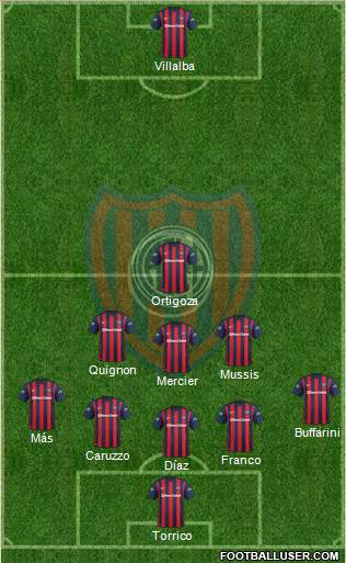 San Lorenzo de Almagro Formation 2016