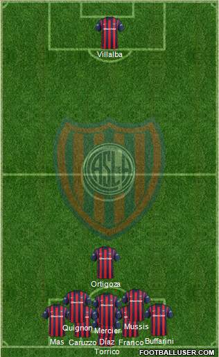 San Lorenzo de Almagro Formation 2016