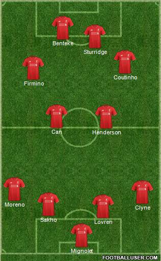 Liverpool Formation 2016
