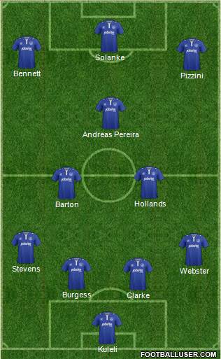 Portsmouth Formation 2016