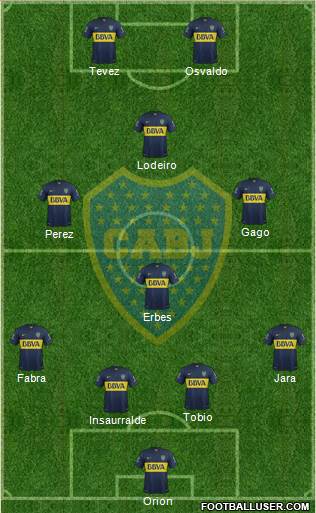 Boca Juniors Formation 2016