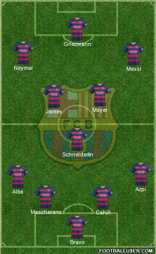 F.C. Barcelona Formation 2016