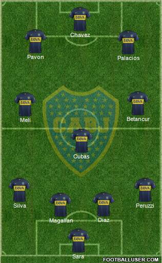 Boca Juniors Formation 2016