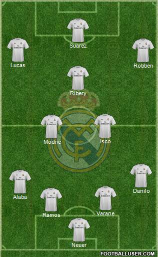 Real Madrid C.F. Formation 2016