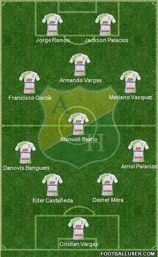 CD Atlético Huila Formation 2016