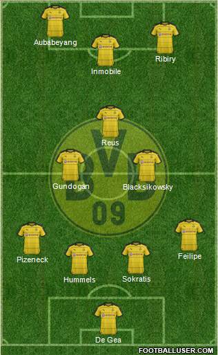 Borussia Dortmund Formation 2016