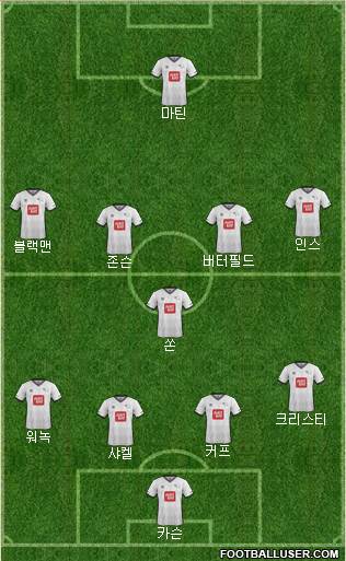 Derby County Formation 2016