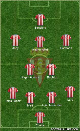 Real Sporting S.A.D. Formation 2016