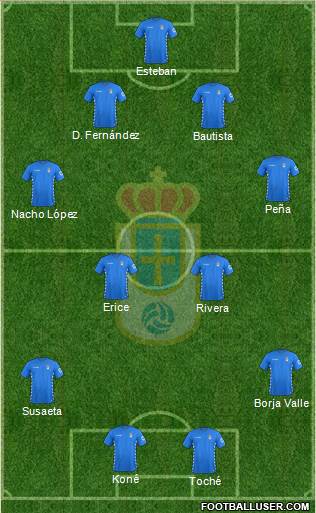 Real Oviedo S.A.D. Formation 2016