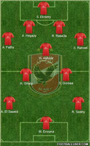Al-Ahly Sporting Club Formation 2016