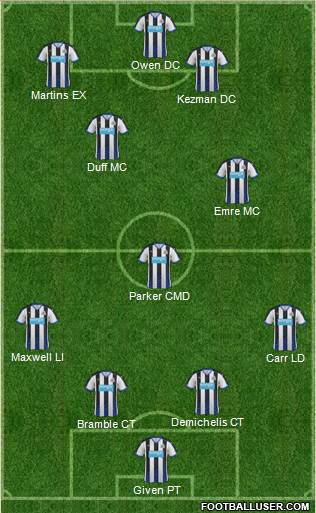 Newcastle United Formation 2016