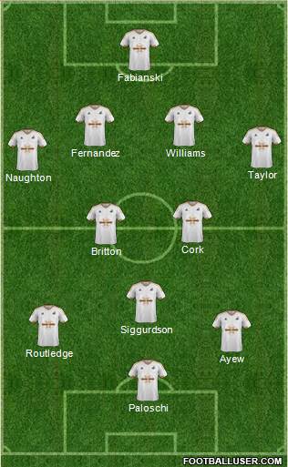Swansea City Formation 2016