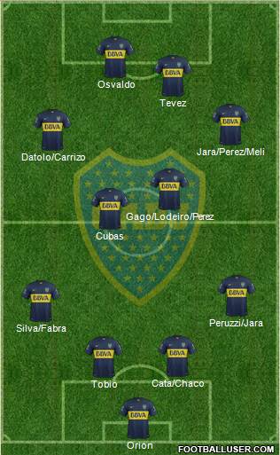 Boca Juniors Formation 2016
