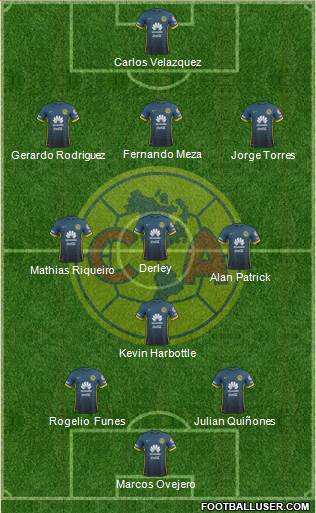 Club de Fútbol América Formation 2016