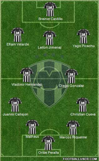 Club de Fútbol Monterrey Formation 2016