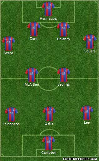 Crystal Palace Formation 2016