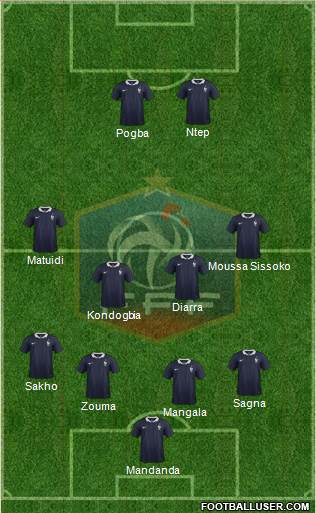 France Formation 2016