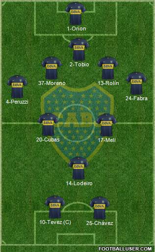 Boca Juniors Formation 2016