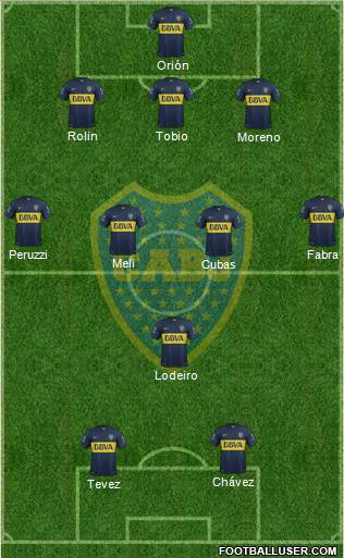 Boca Juniors Formation 2016