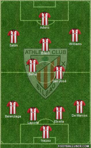 Athletic Club Formation 2016