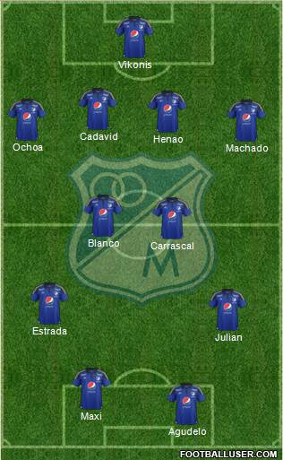 CD Los Millonarios Formation 2016