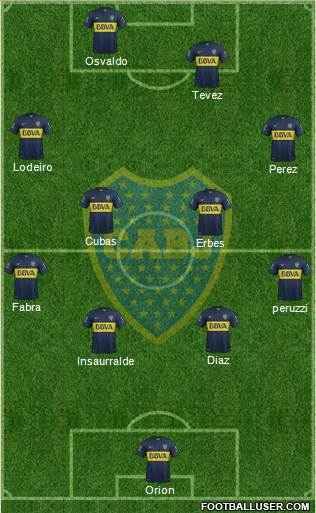 Boca Juniors Formation 2016