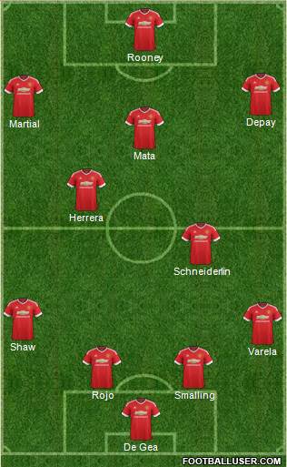 Manchester United Formation 2016