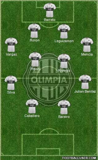 C Olimpia Formation 2016