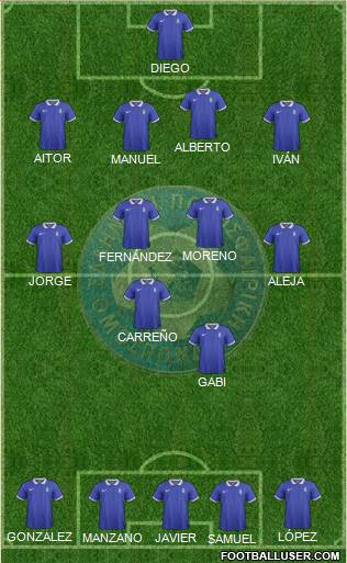 Greece Formation 2016
