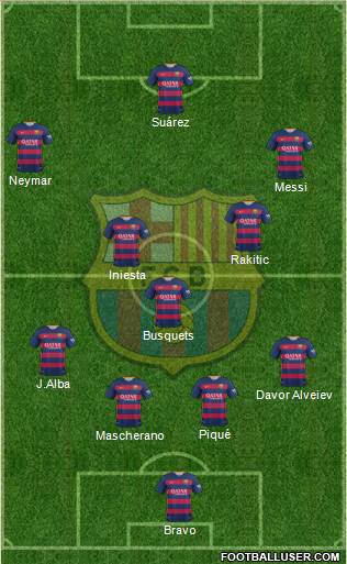 F.C. Barcelona Formation 2016