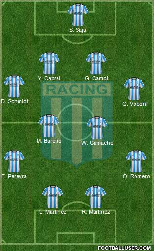Racing Club Formation 2016