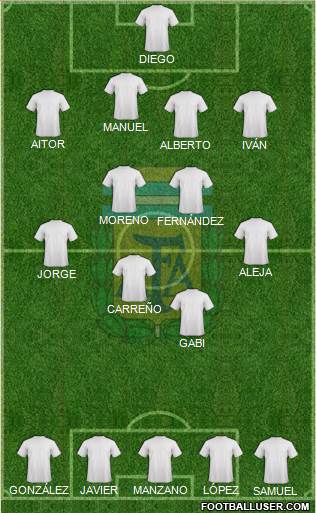 Argentina Formation 2016