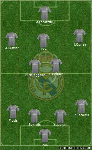 R. Madrid Castilla Formation 2016