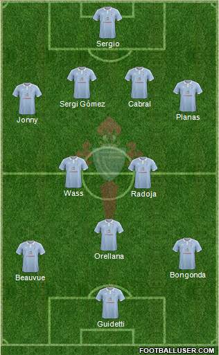 R.C. Celta S.A.D. Formation 2016