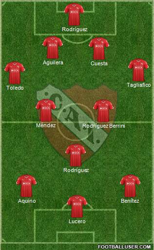 Independiente Formation 2016