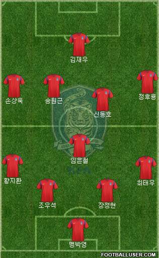 South Korea Formation 2016